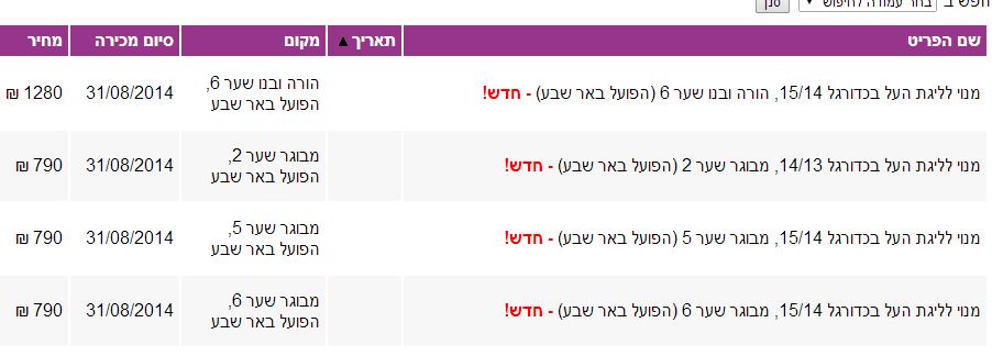 חבר.JPG